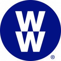WW Shop