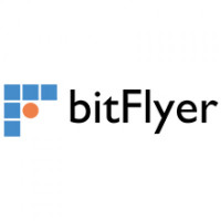 bitFlyer Europe S.A. – Cashback, Rebates & Rewards