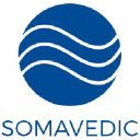 Somavedic UK – Cashback, Rebates & Rewards